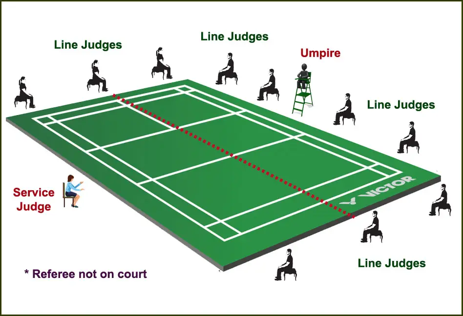badminton officials on court