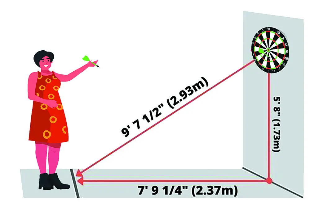 dart board height